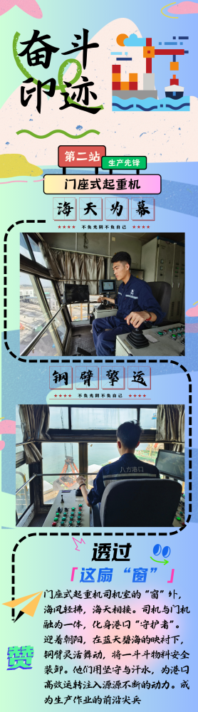 门座式起重机.png